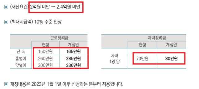 근로자녀장려금 신청자격