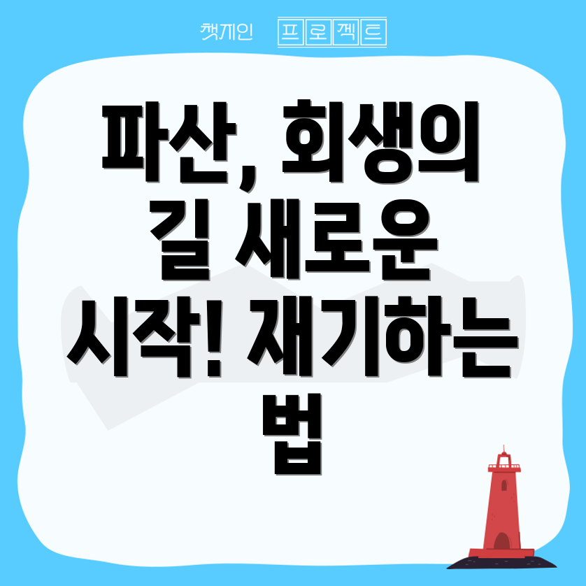 개인회생