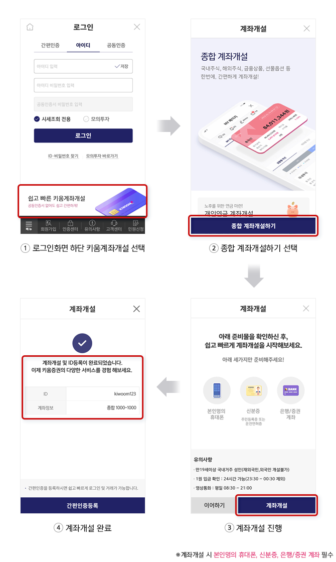 키움증권 통합앱 영웅문S# 사용방법2