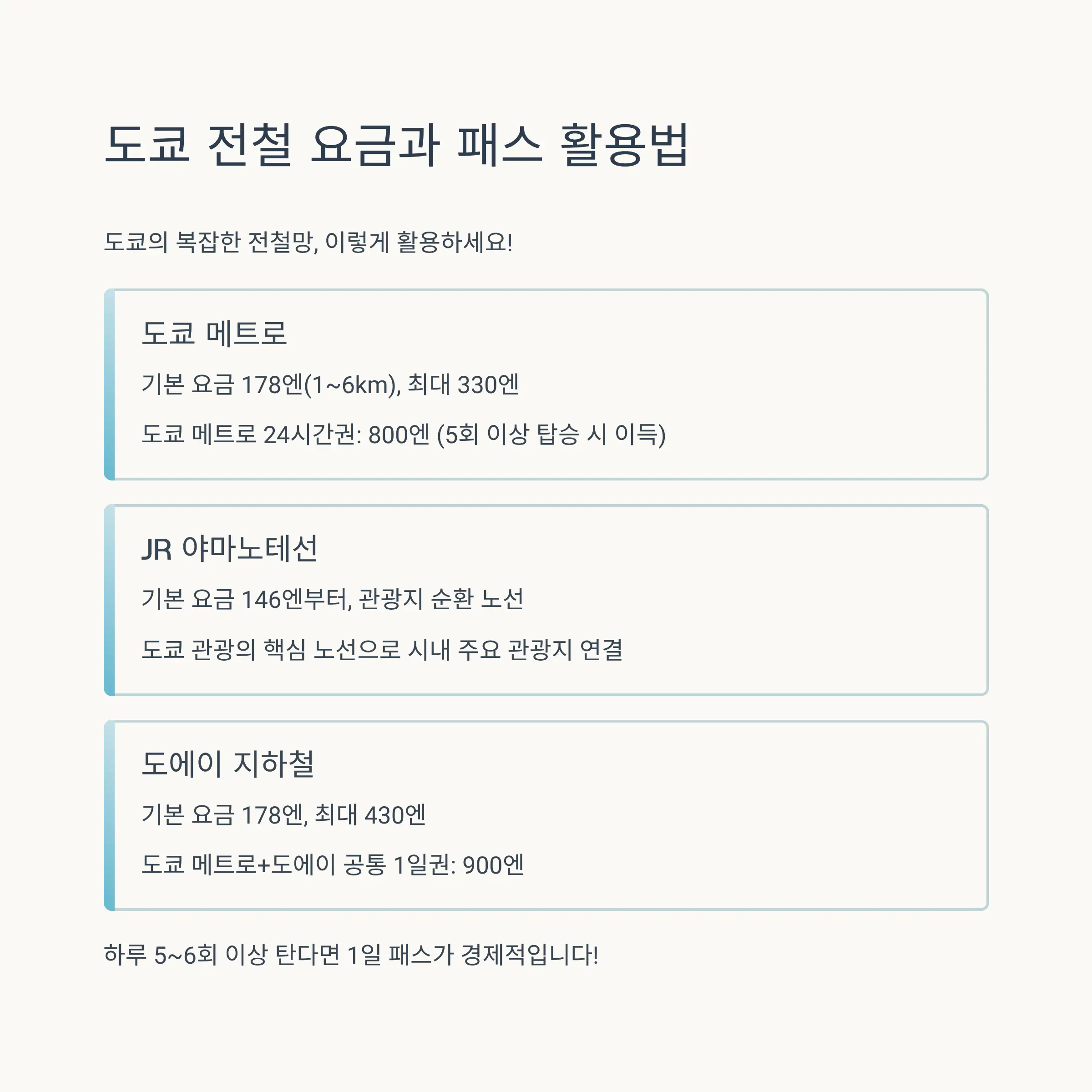 IC카드 사용법과 요금 절약 꿀팁