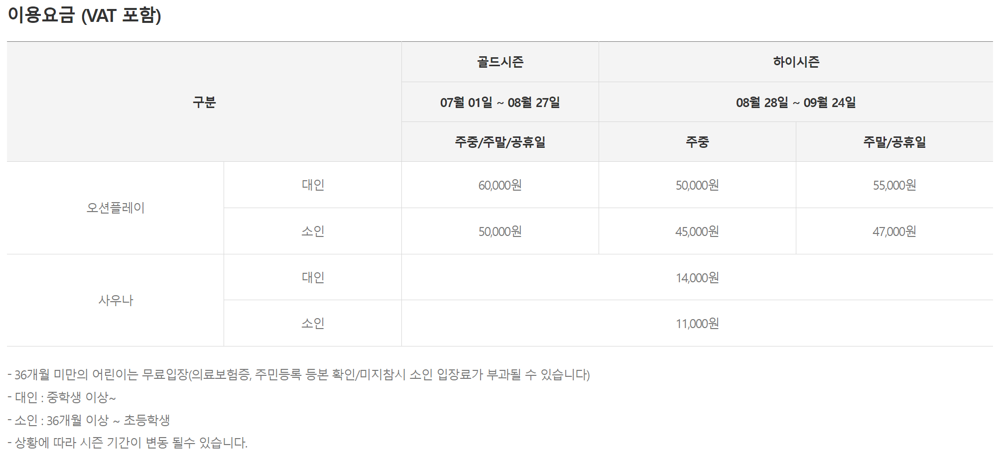 강원도 워터파크 추천 BEST10 쏠비치삼척 이용요금