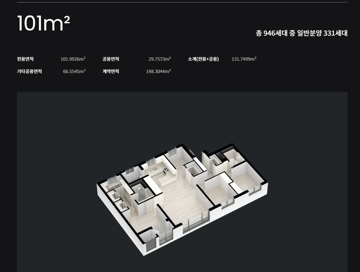 청주 가경 아이파크 6단지 101 평면도