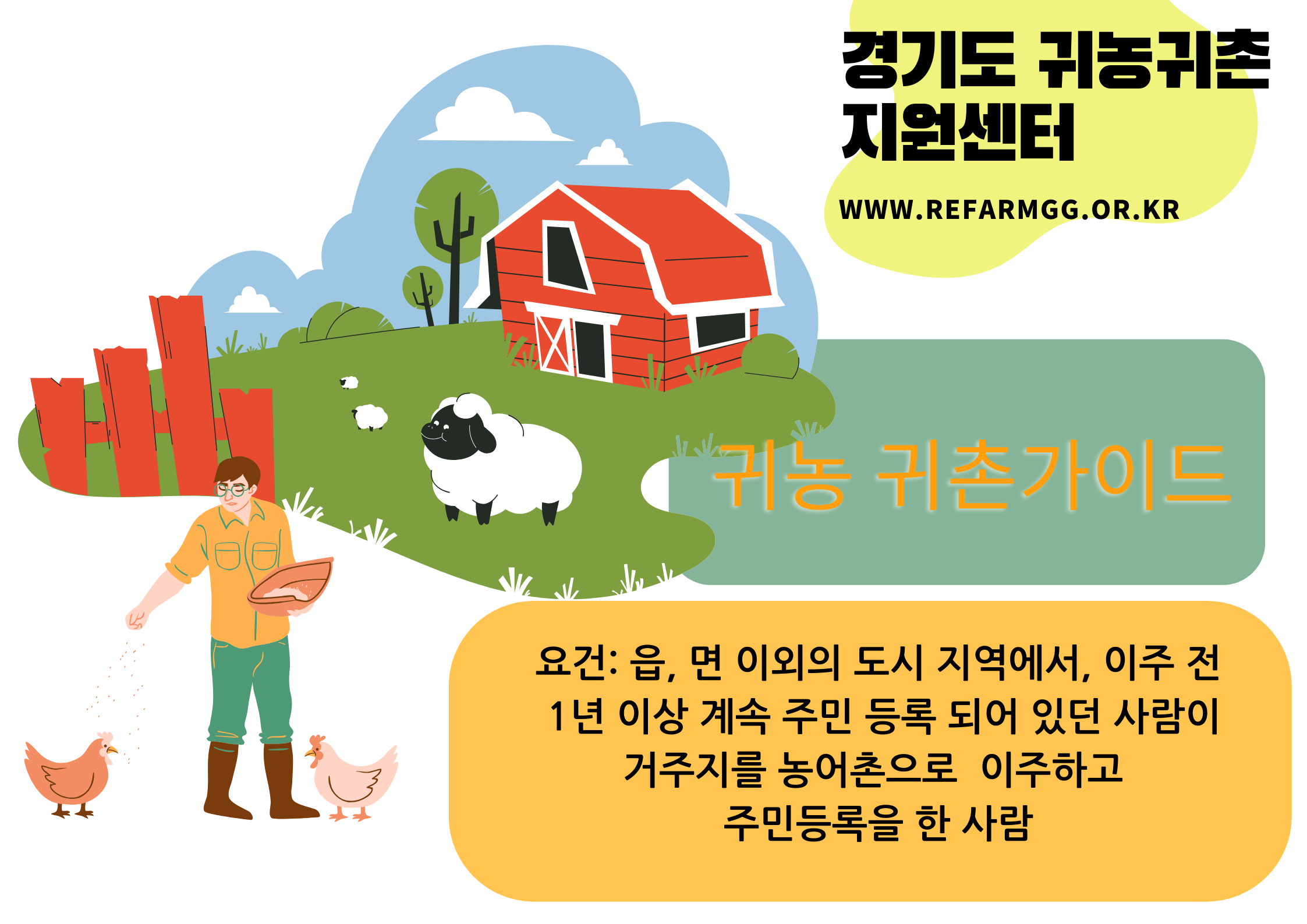경기도 귀농 귀촌 센터 지원 조건