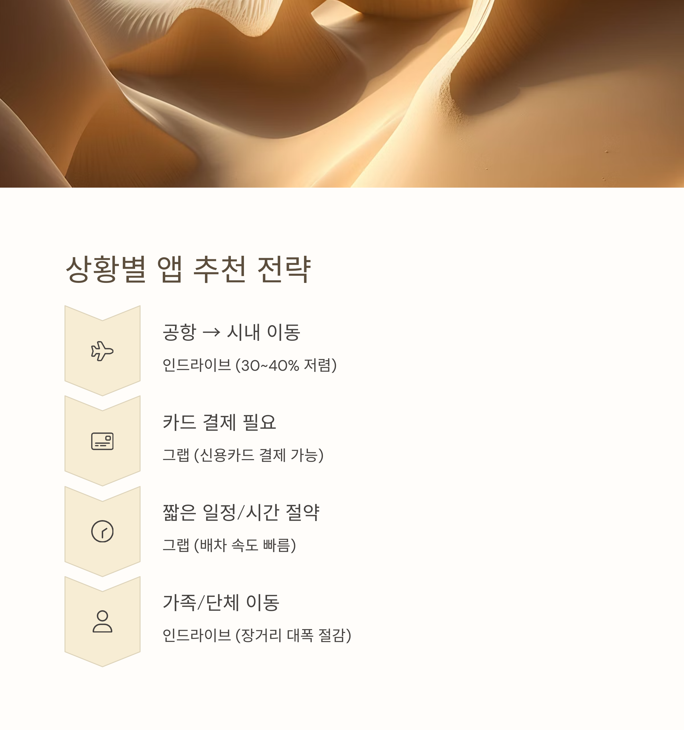 상황별 앱 추천 전략