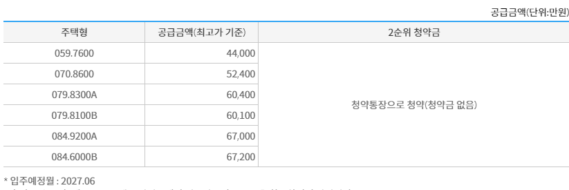 대전 힐스테이트 가장더퍼스트 - 분양가