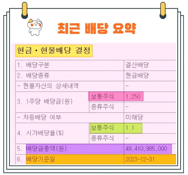 오리온배당금