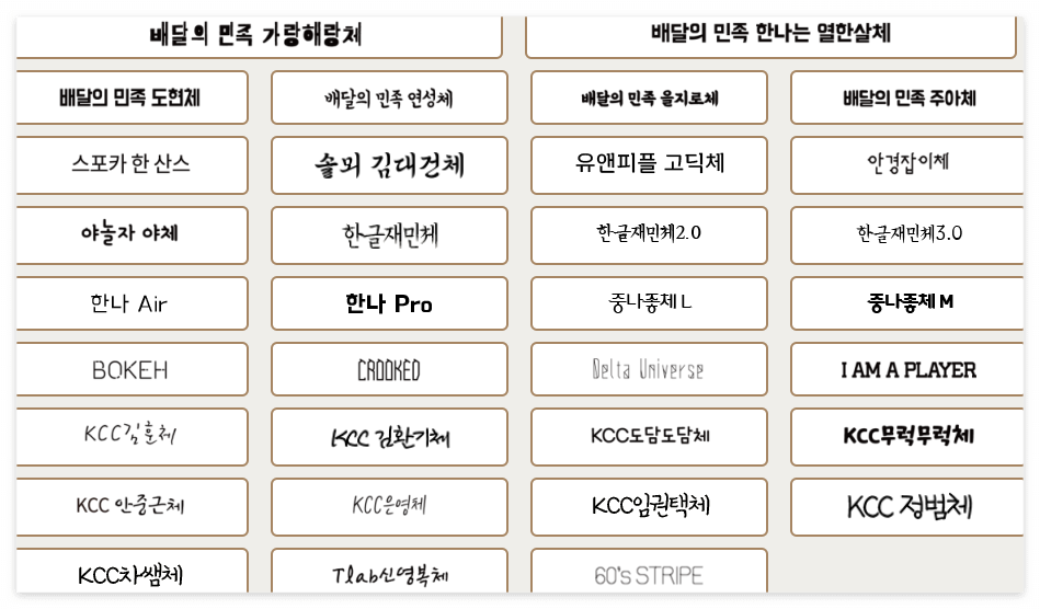 안심글꼴 종류 1