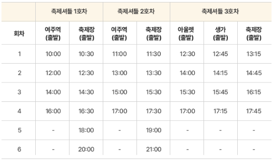 2024 여주 오곡나루축제 오시는 길