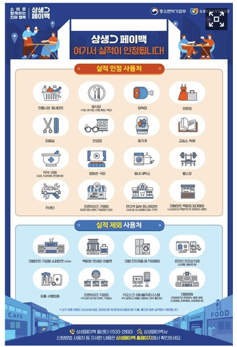 상생페이백 신청