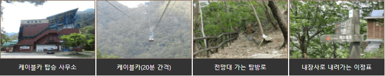케이블