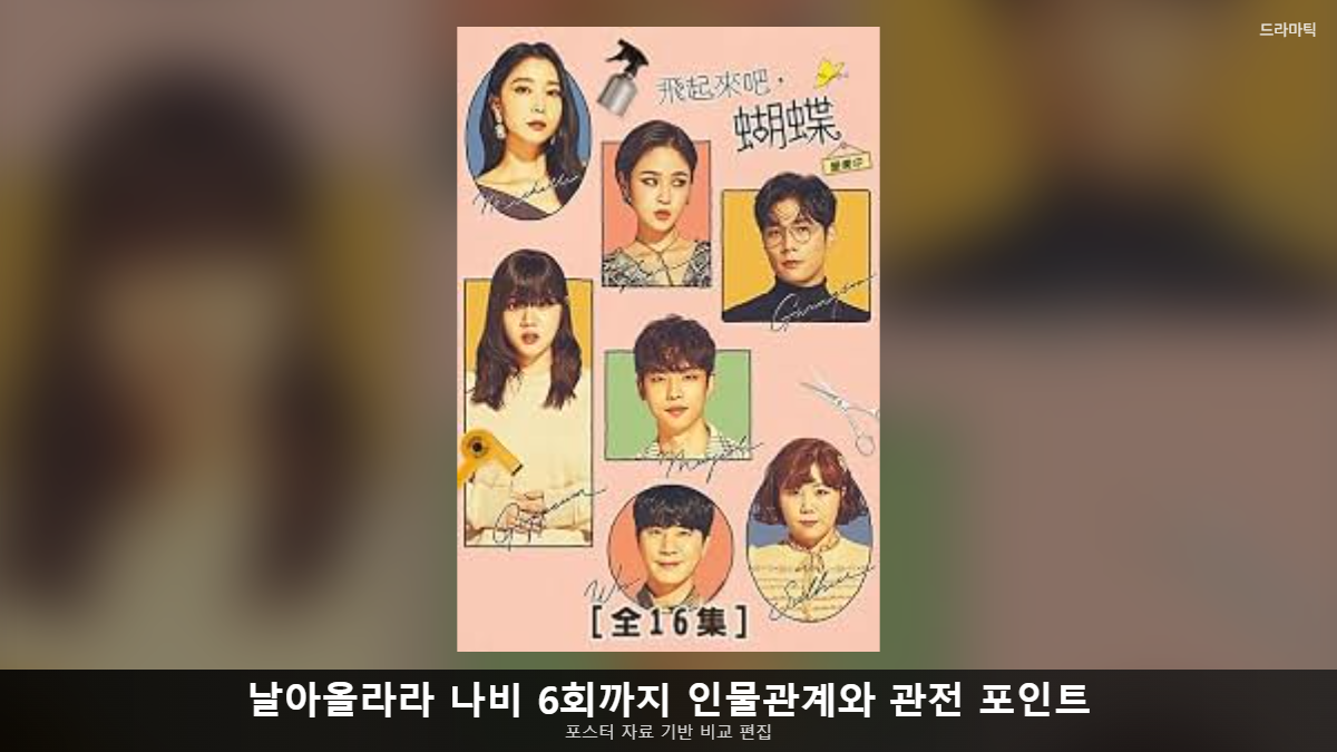 포스터 자료: 날아올라라 나비(IMDb 홍보 포스터) · 비교 편집: 드라마틱