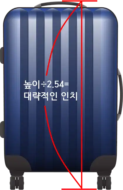 캐리어 인치 사이즈 계산법
