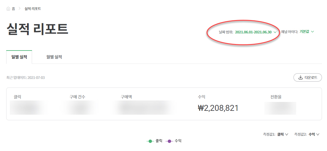 쿠팡 파트너스 수익