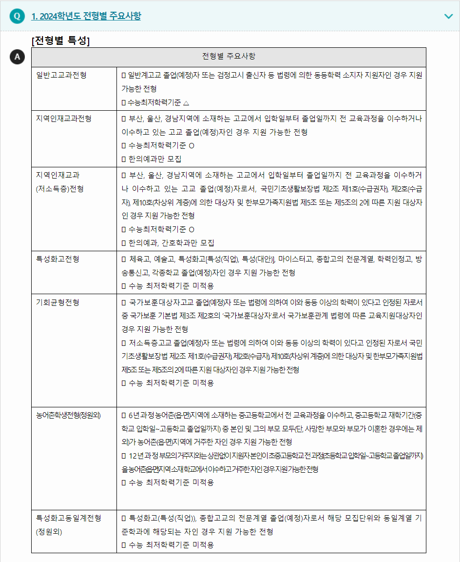 2023학년도 동의대학교 학생부교과전형 전형별 주요사항