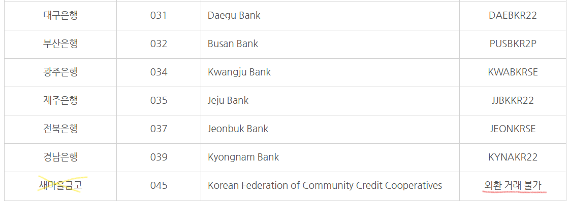 은행SWIFT-코드