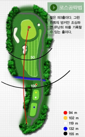 아리지 cc 별님 코스