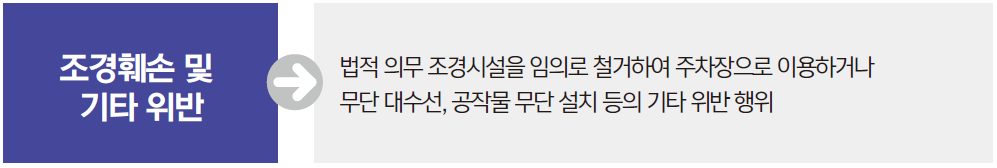 조경훼손 및 기타 위반