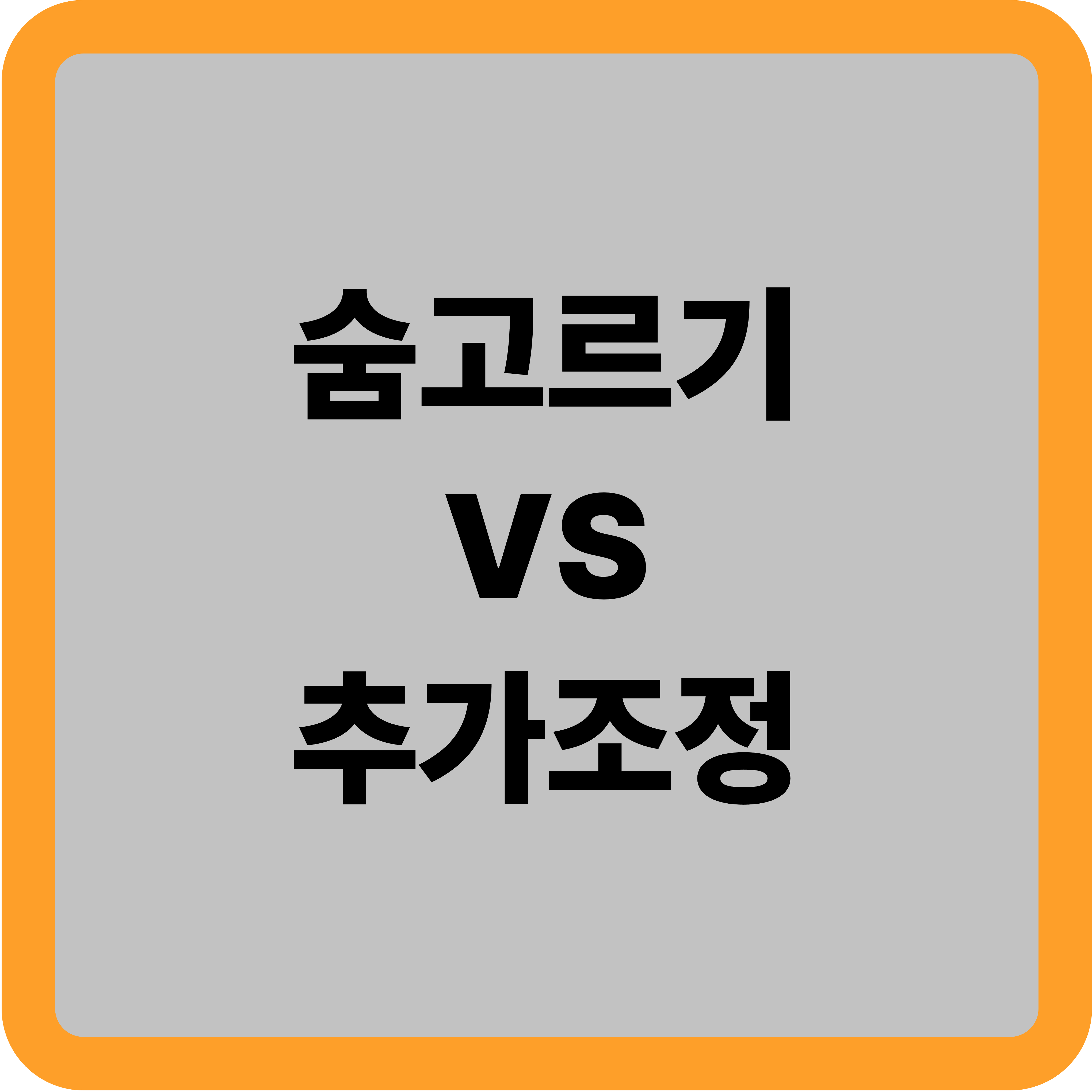 주식시장 급락: 단순 조정인가, 추가 하락인가