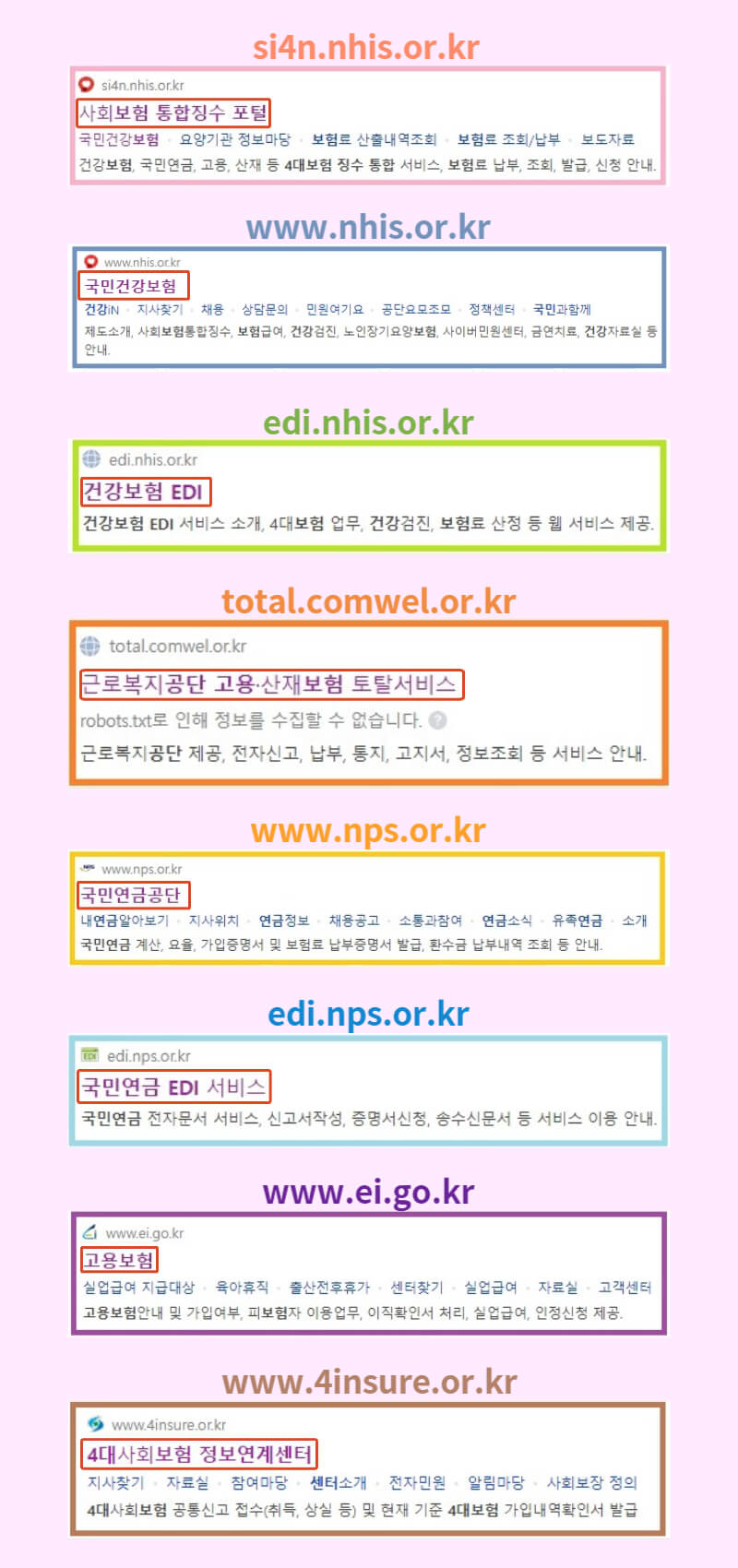 4대보험-조회-사이트-총정리