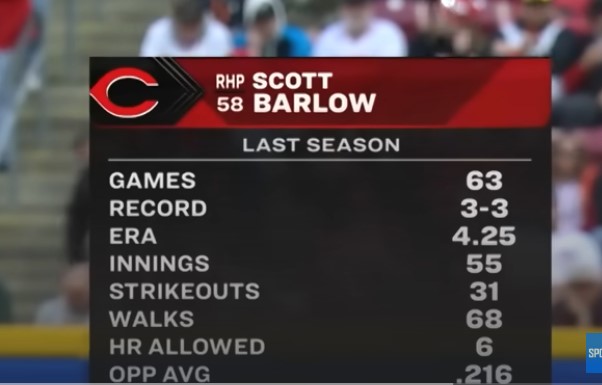 2025 MLB 센프란 시스코 vs 신시내티 레드즈