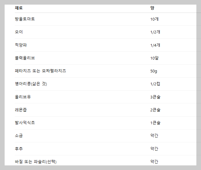 지중해식 샐러드