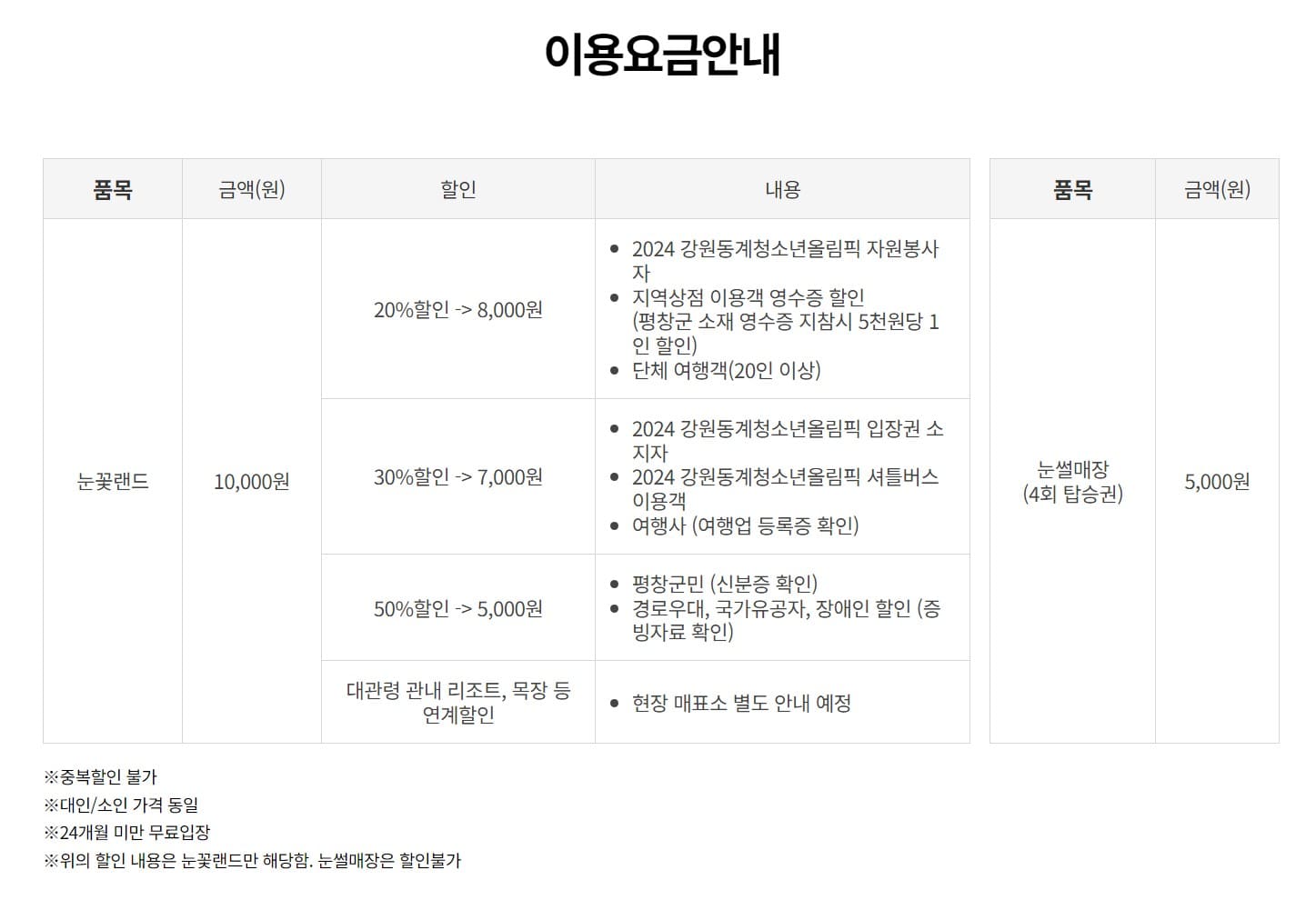 대관령 눈꽃축제 이용요금