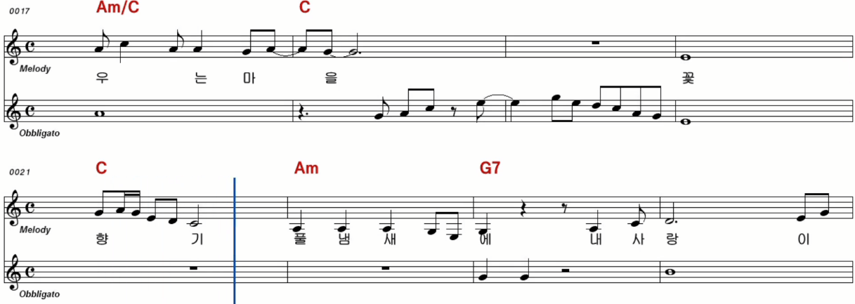 주현미 - 고향의 품에 악보