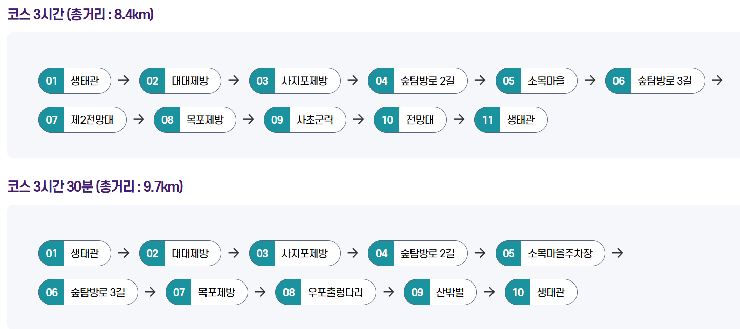 우포늪-검은-바위-전설-탐방-코스-주차-대중교통-가는법
