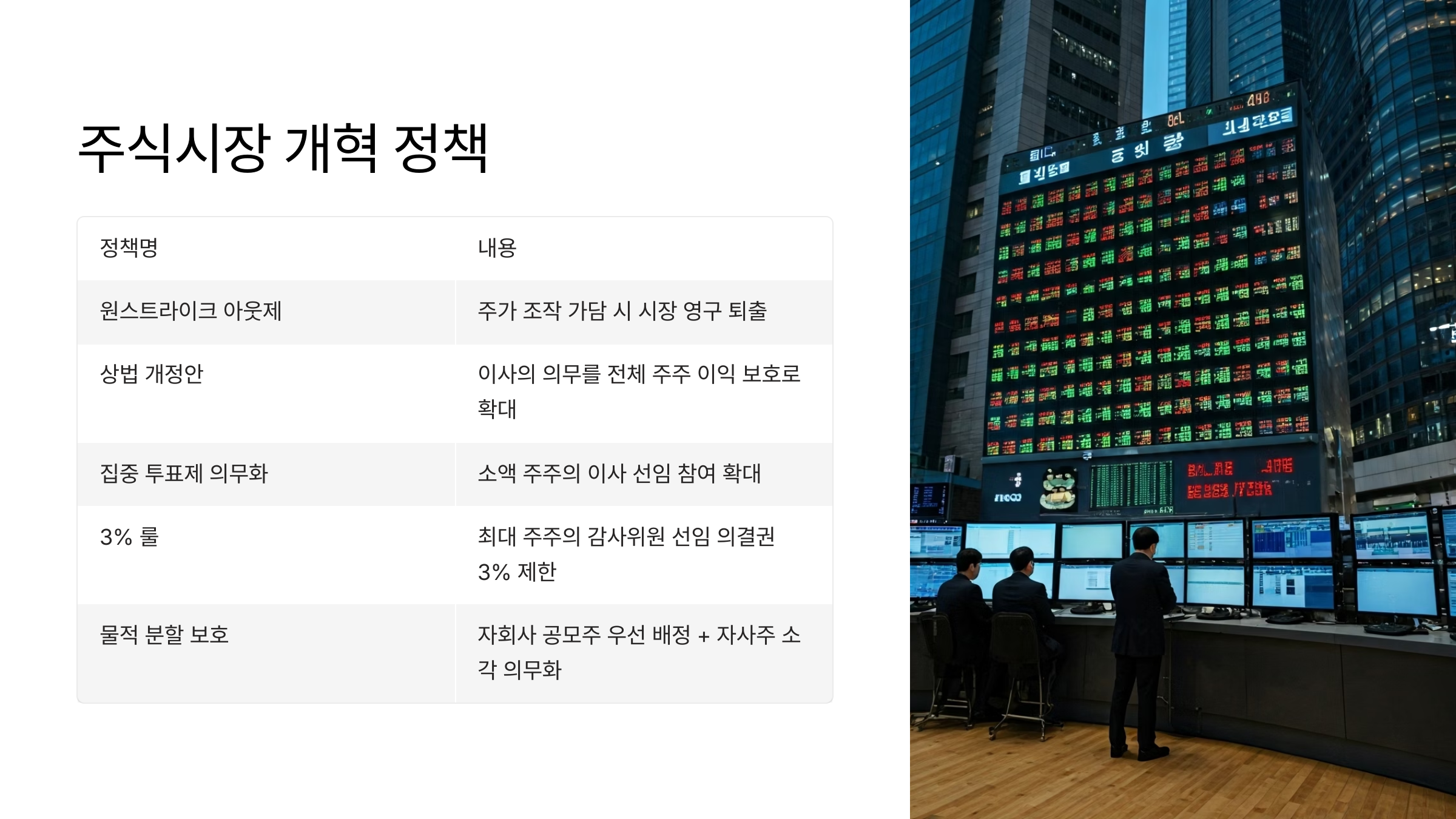 이재명 정부 재테크 정책