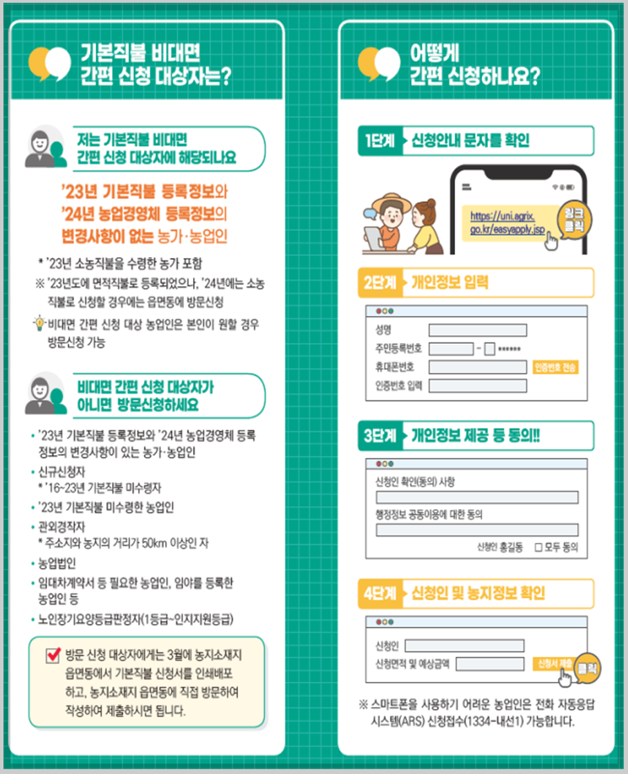 기본형 공익직불금 비대면 신청