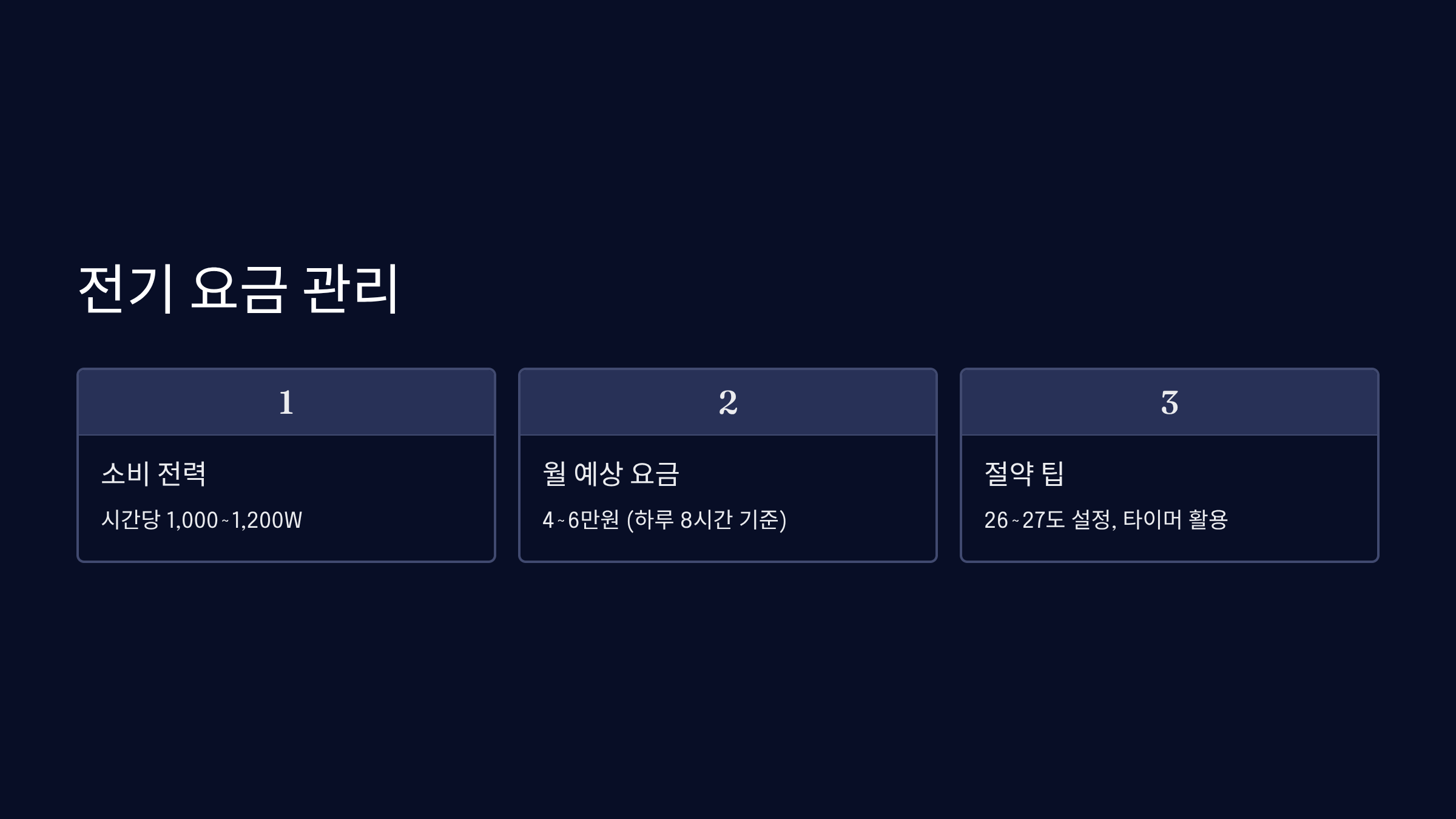 전기 요금과 에너지 절약