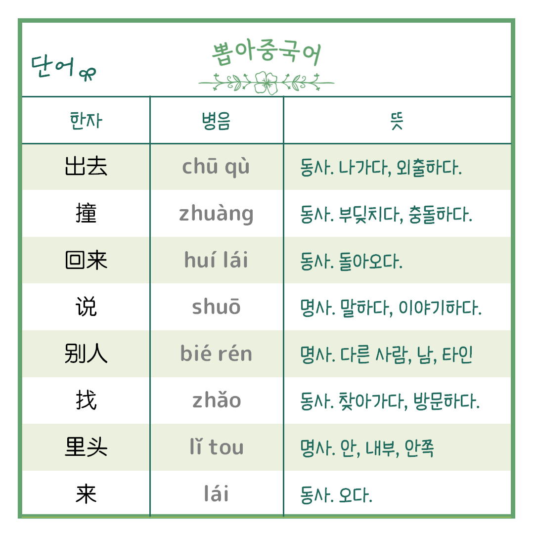 단어