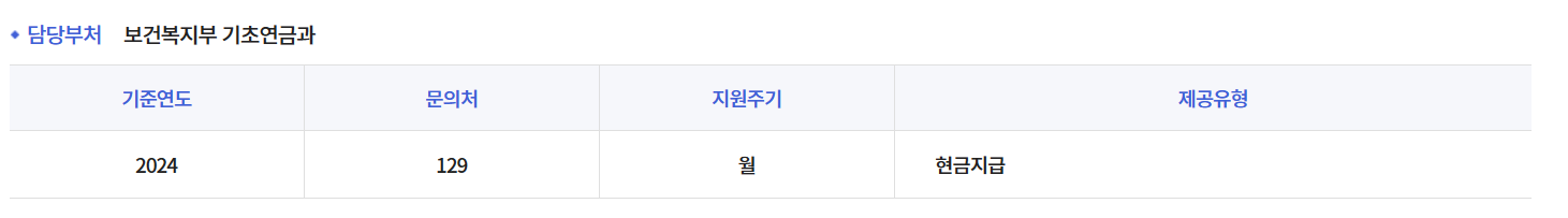 기초연금