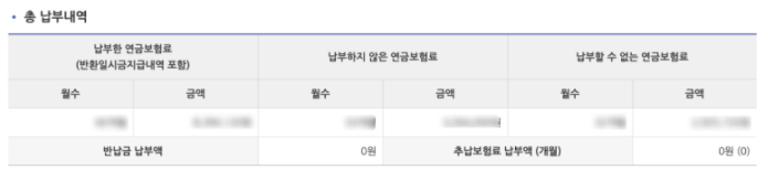 국민연금-납부내역-캡쳐