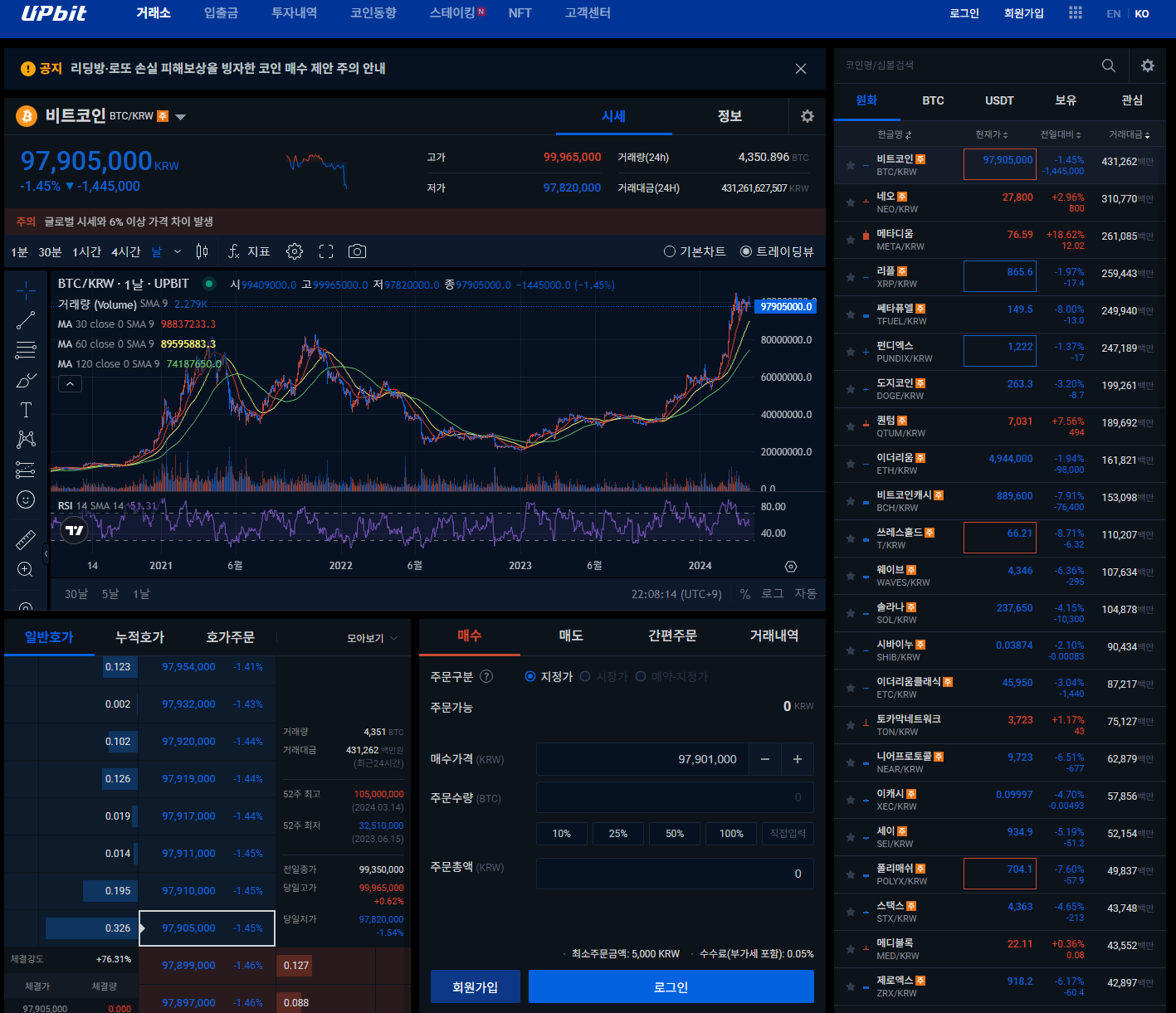 비트코인 돈 버는 방법 반감기