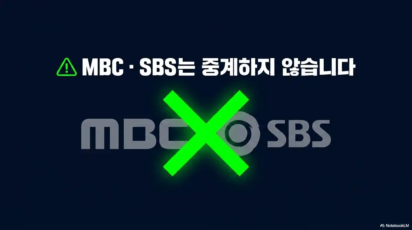 2026 월드컵 이란 뉴질랜드 MBC SBS 중계 없음 안내 이미지