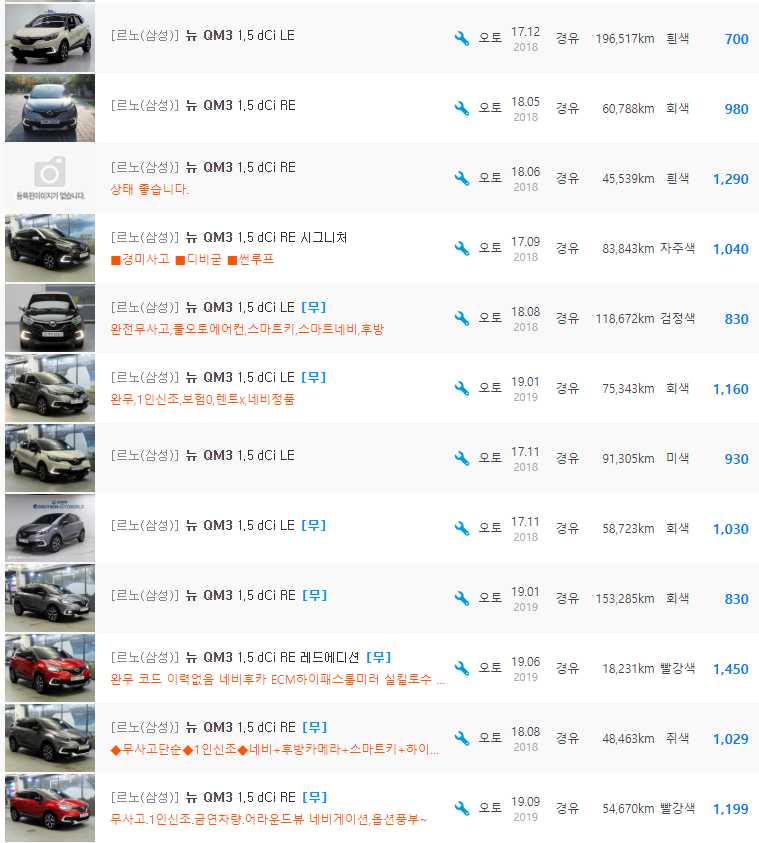 뉴 QM3 등급 중고차 가격 : 650만원 ~ 1,450만원