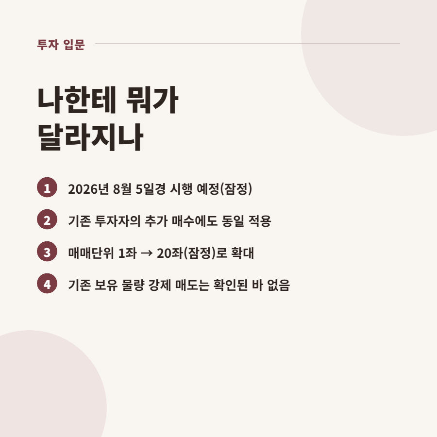 레버리지 ETF 신규 상장 잠정 중단, 무슨 뜻이고 왜 하는 걸까?
