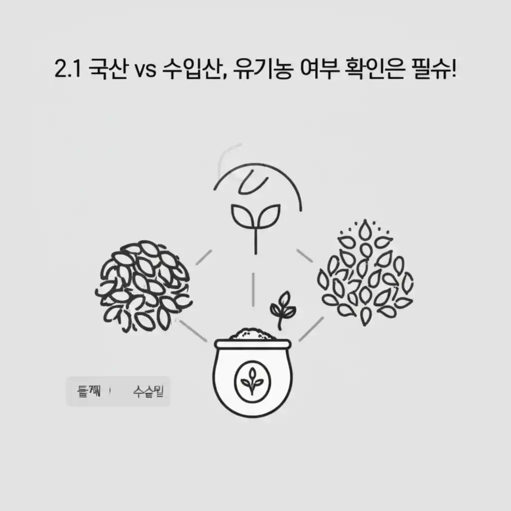 2.1 국산/수입산 및 유기농 들깨 한말을 비교하며 품질을 확인하는 모습.