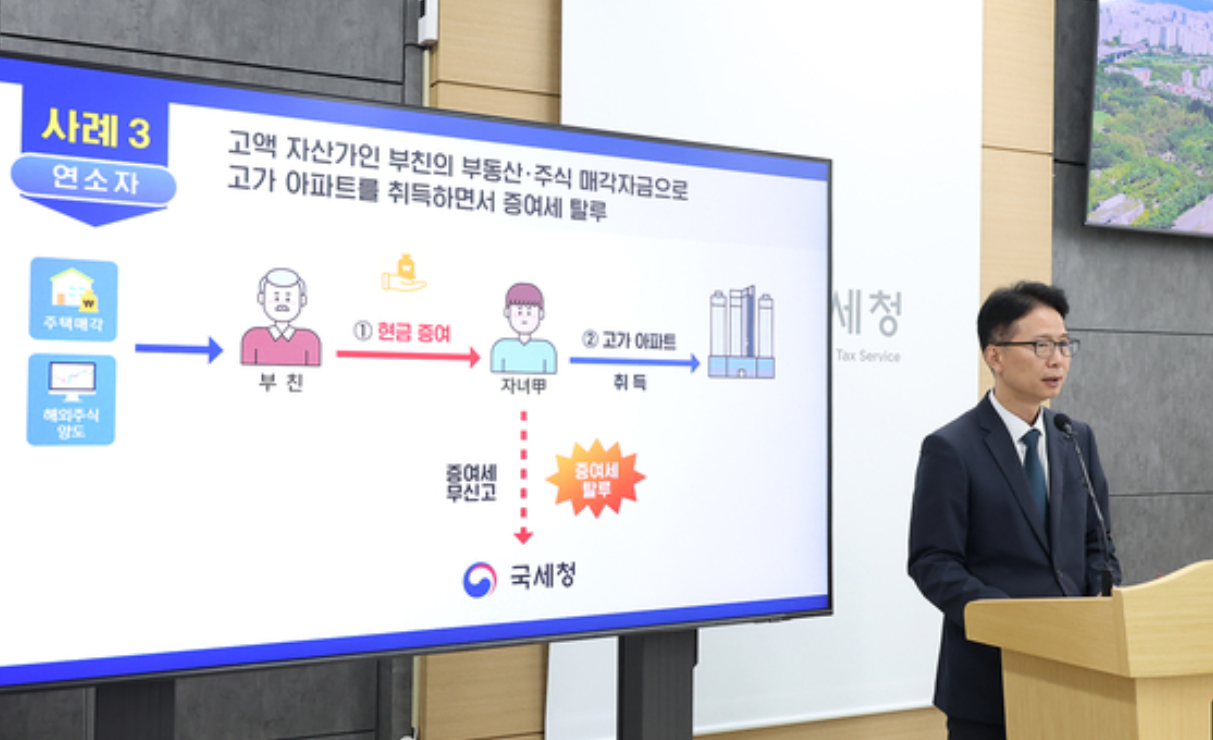 국세청장
