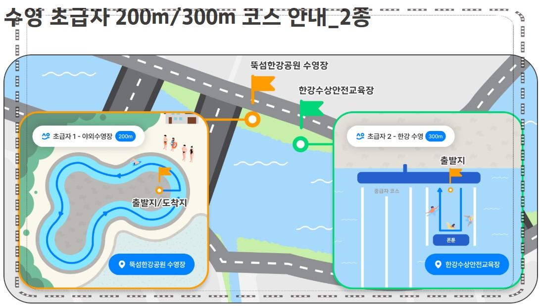 🏃♂️ 2026 한강 3종 축제 신청 가이드: 접수 일정부터 코스 꿀팁까지 총정리