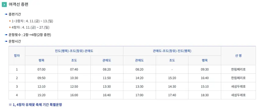 관매도 여객선 증편 안내