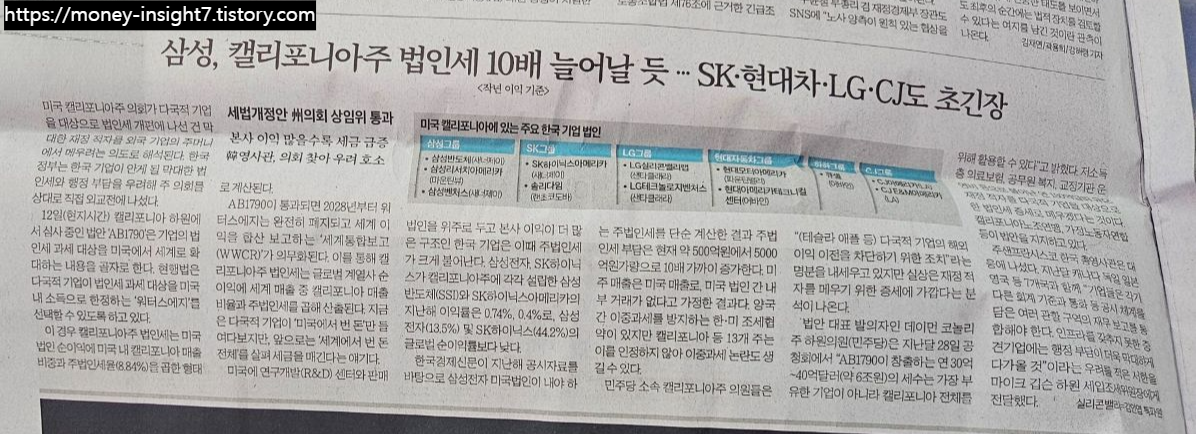 2026년 5월 14일 한국경제 A8면 — 삼성 캘리포니아주 법인세 10배 늘어날 듯 SK 현대차 LG CJ도 초긴장 기사 원문