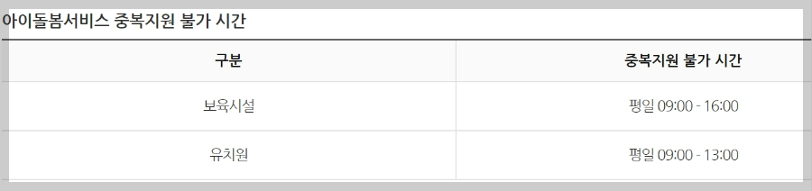 아이돌봄서비스-중복지원-불가시간