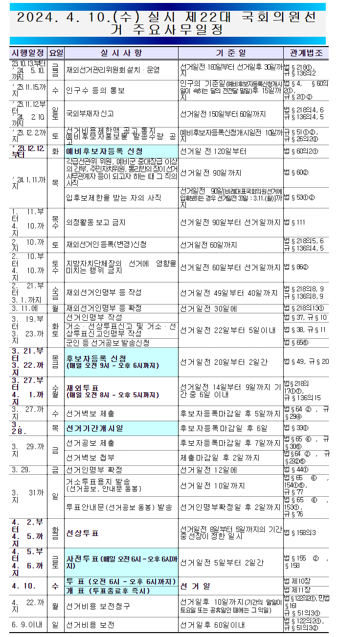 22대 국회의원선거 일정표