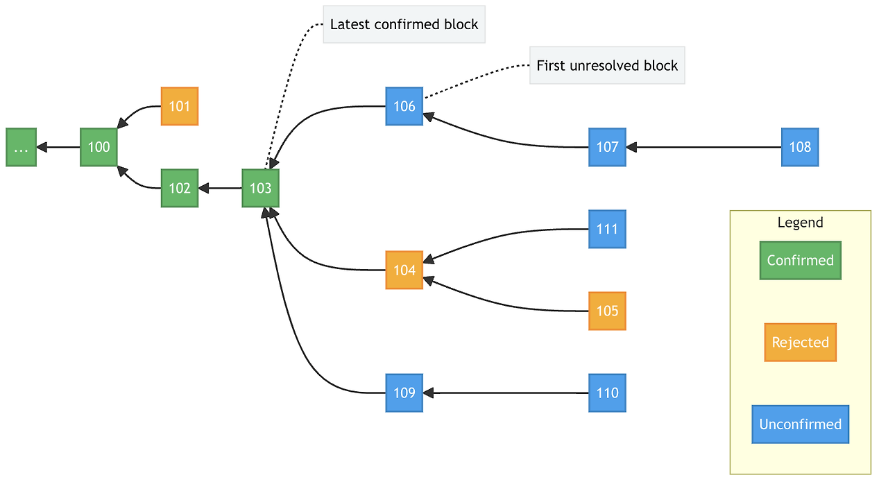 etc-image-3