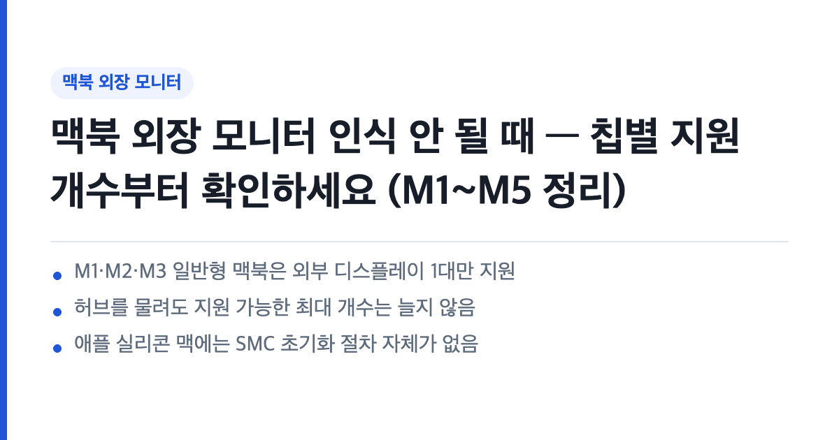 맥북 칩별 외부 디스플레이 지원 개수 핵심 요약 — M1·M2·M3는 1대만 지원, 허브로도 개수는 늘지 않음, 애플 실리콘에는 SMC 초기화가 없음