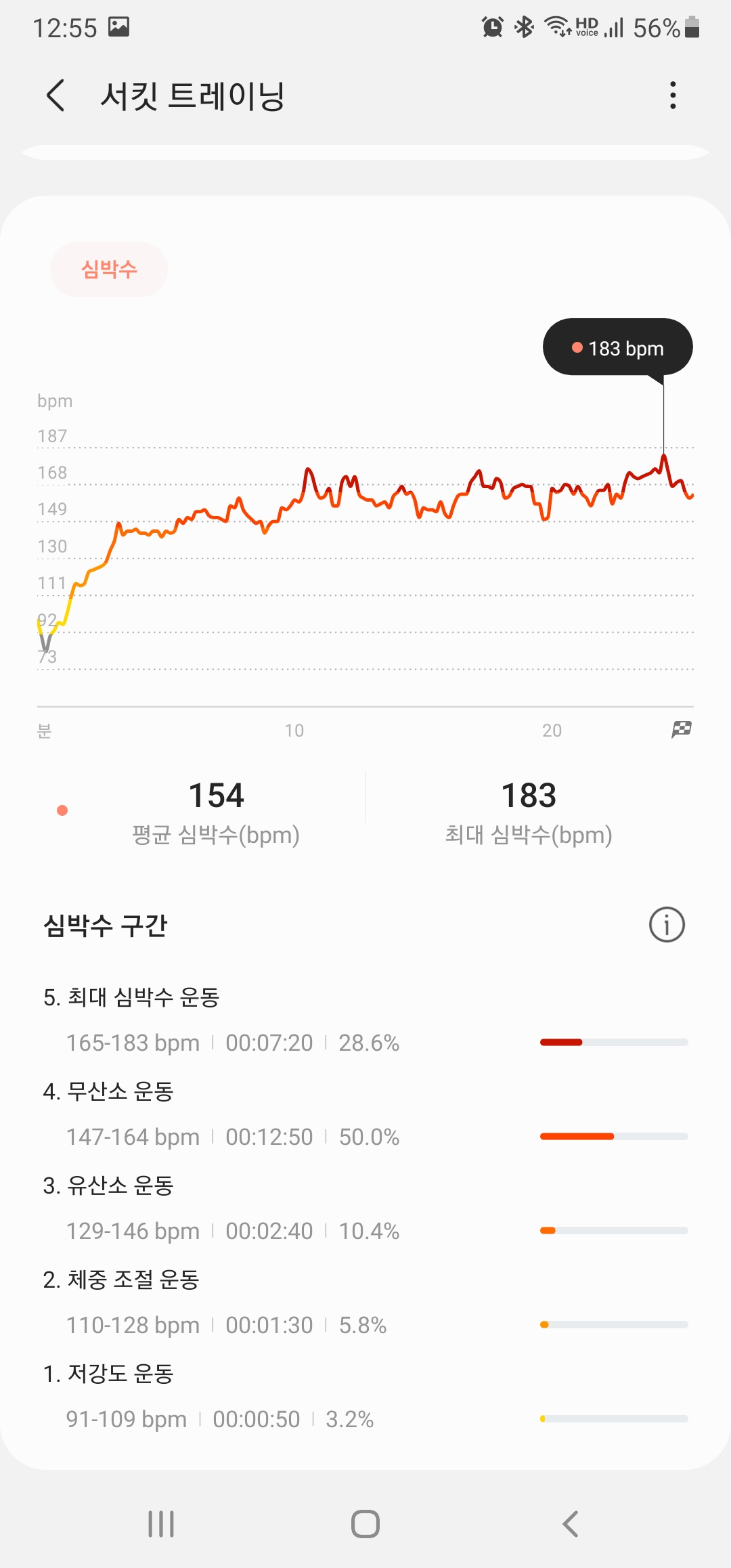 갤럭시 워치 3 순토 심박센서 비교