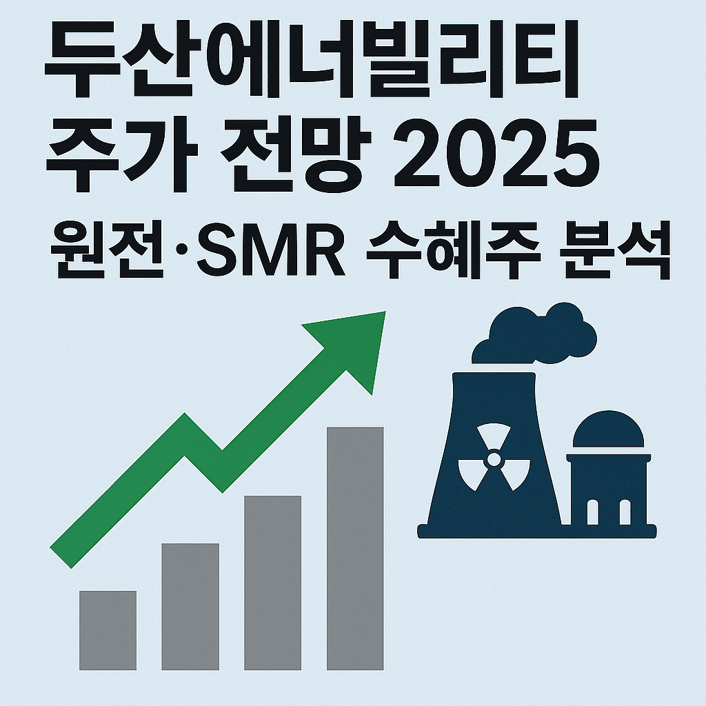 두산에너빌리티주가전망