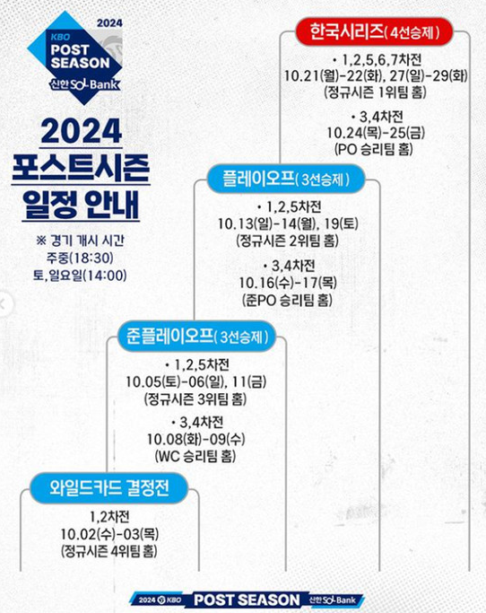 포스트시즌 일정